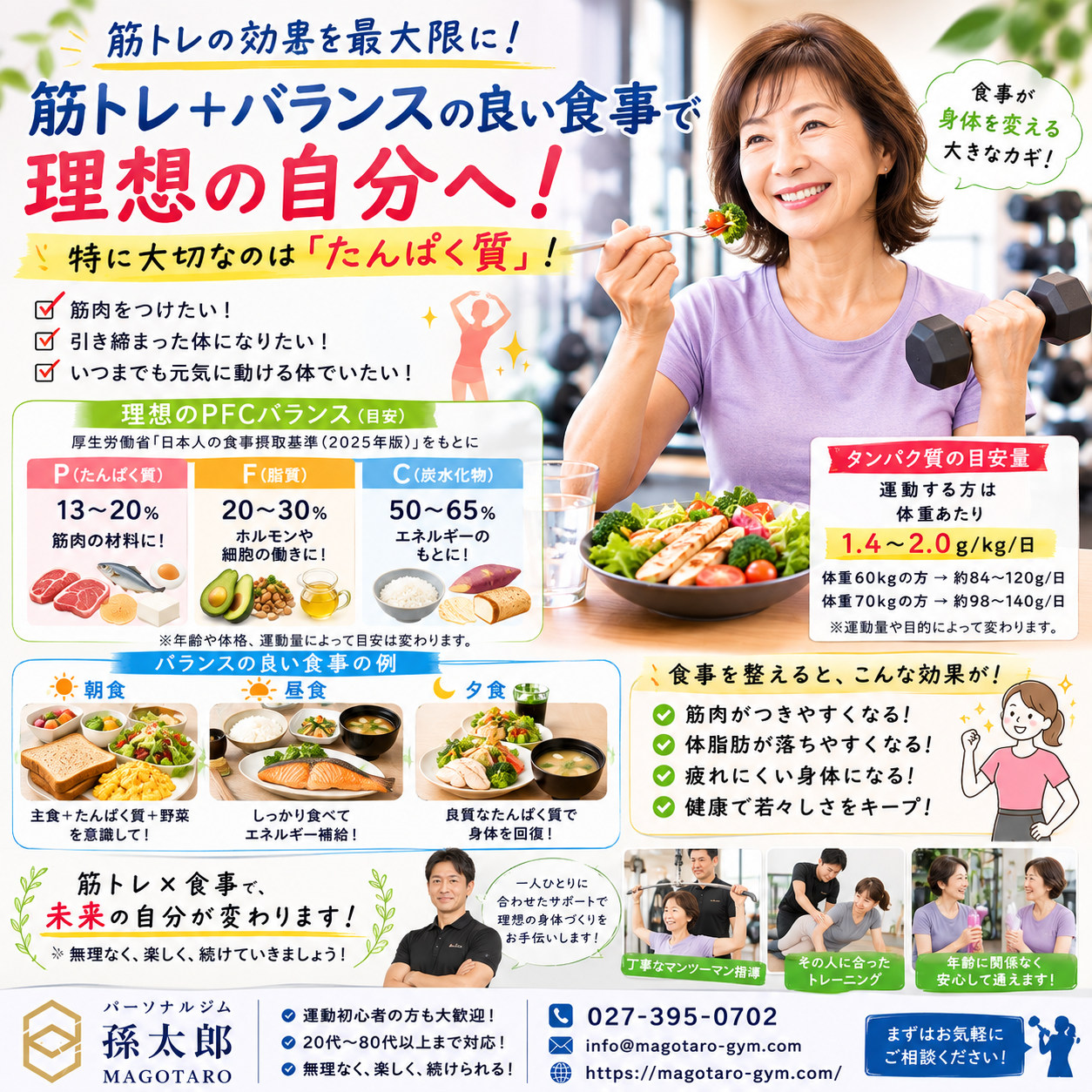 筋トレだけではもったいない！「筋トレ＋バランスの良い食事」で理想の身体へ
