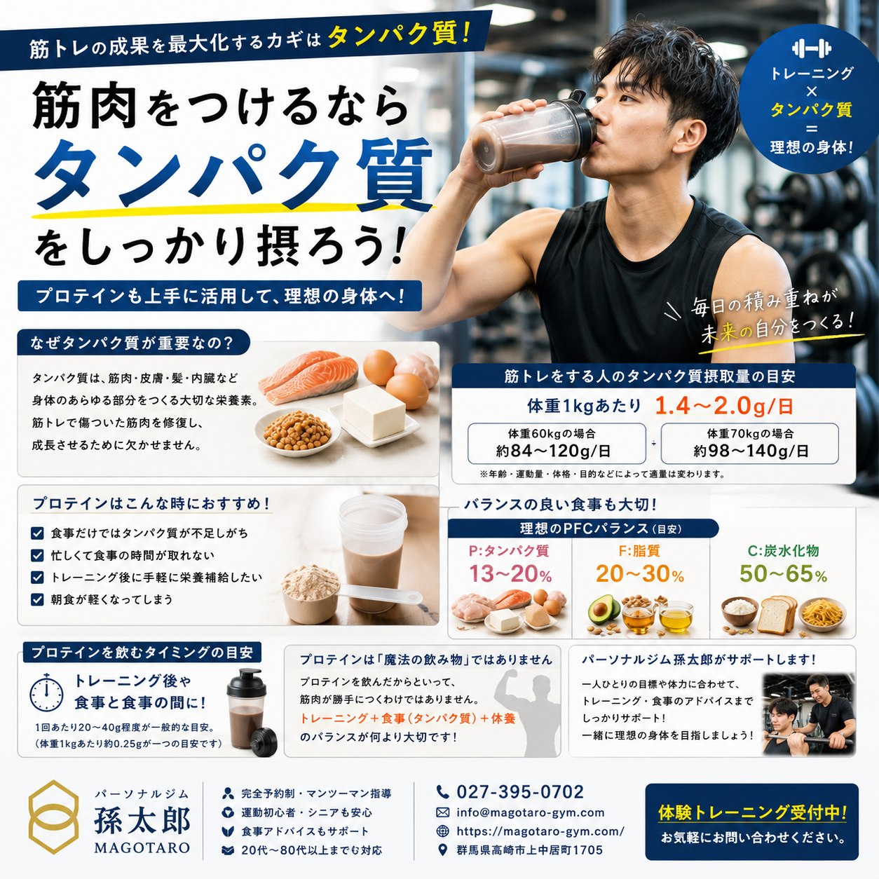 筋トレするなら「タンパク質」を意識しよう！プロテインも上手に活用！