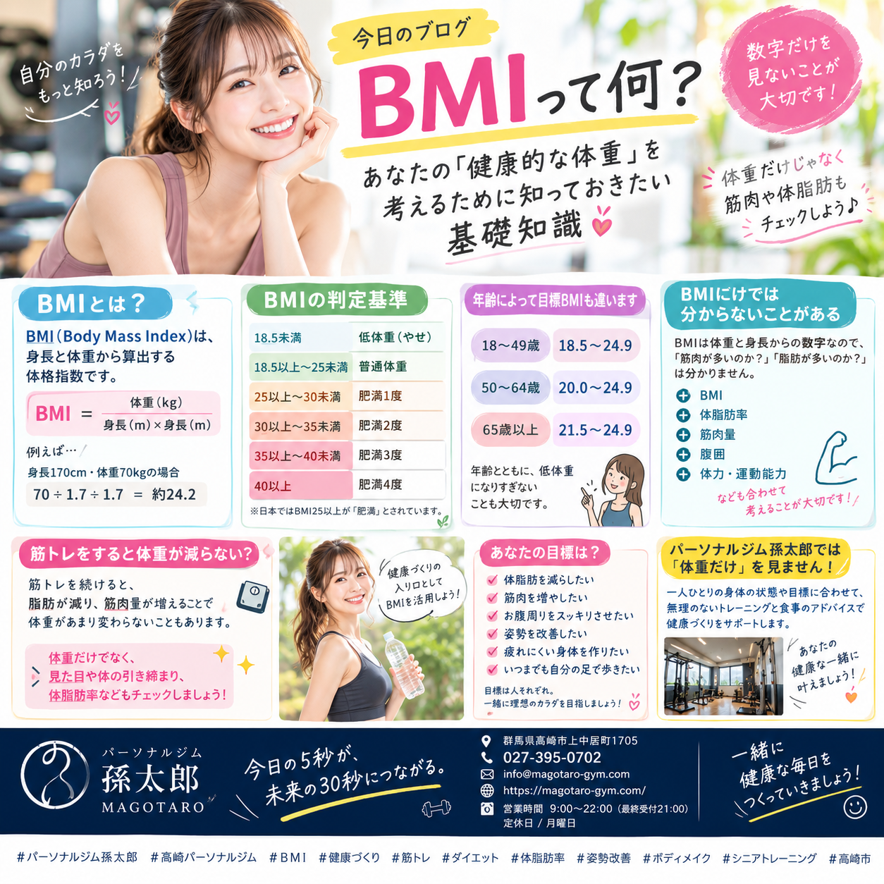 BMIって何？あなたの「健康的な体重」を考えるために知っておきたい基礎知識