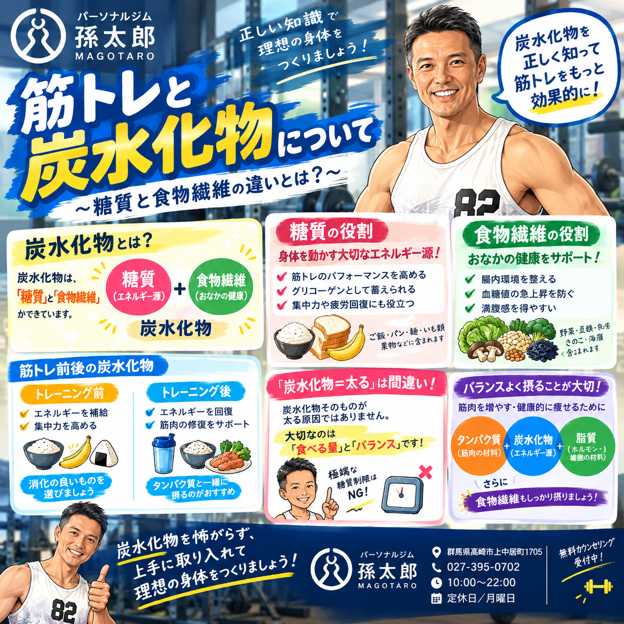 【筋トレと炭水化物】糖質と食物繊維の違いとは？筋肉づくりに炭水化物が必要な理由を徹底解説！